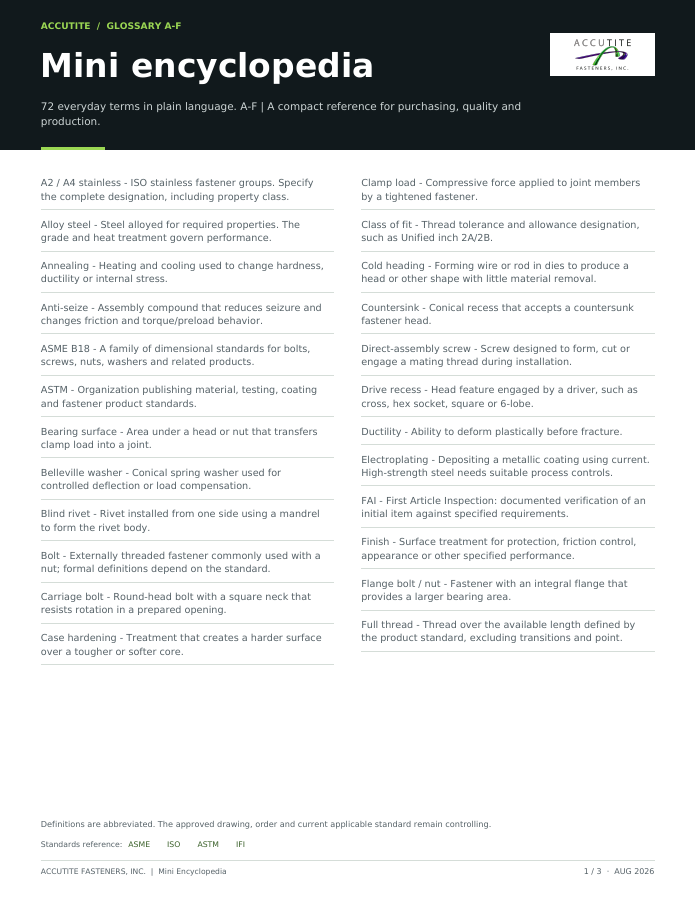 Fastener Mini Encyclopedia first page