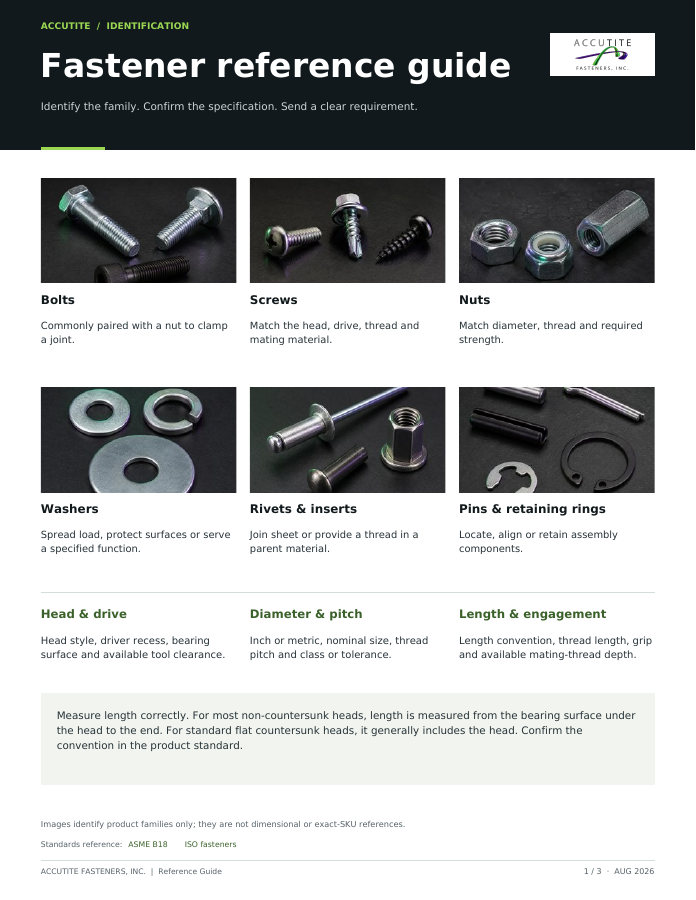 Fastener Reference Guide first page